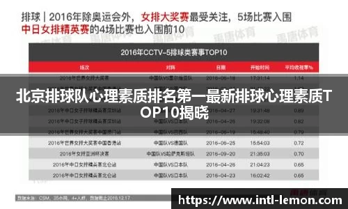 关键词3