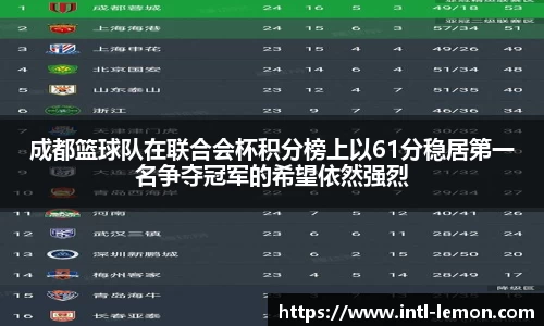 关键词3